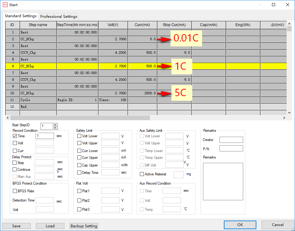 Dual range makes it possible for you to test a battery from very low C-rate to high C-rate.