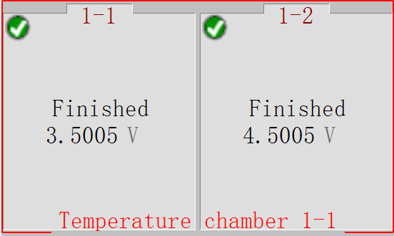 Neware chamber and tester interact