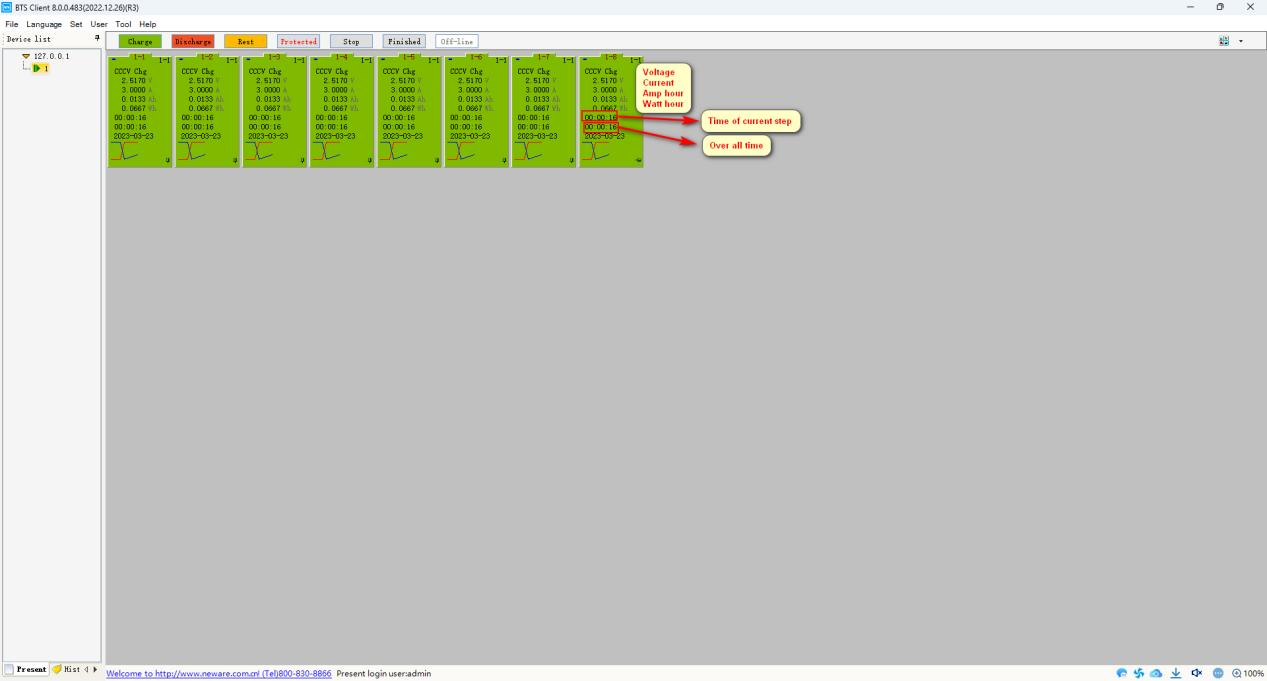 BTS 8.0 software interface explane