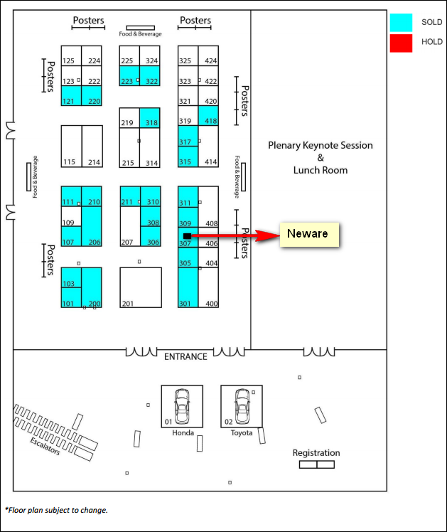 Neware is ready for AABC 2016