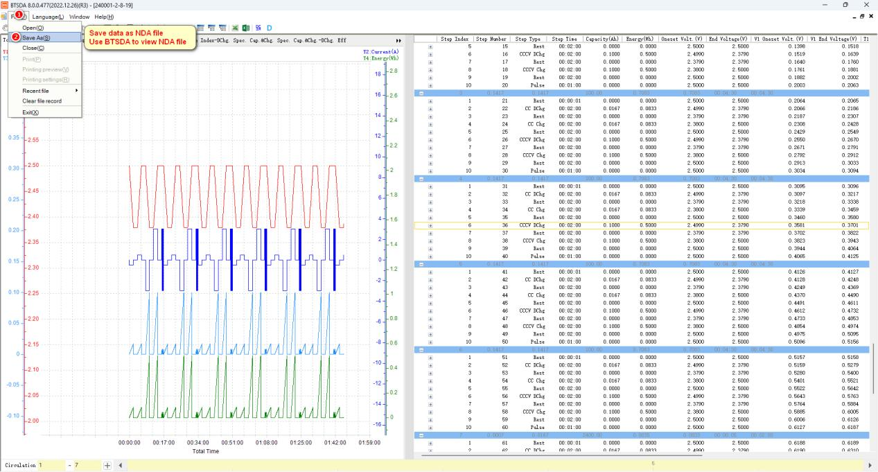 Exported data from BTS 8.0 software