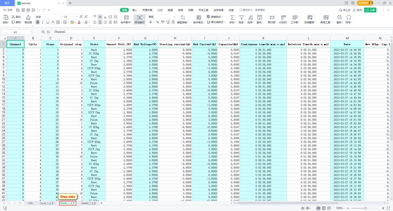 Exported data from BTS 8.0 software