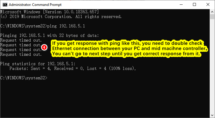 If you got no or wrong response from ping comman, then you need to double check the Ethernet cabels physical connection and IP settings.