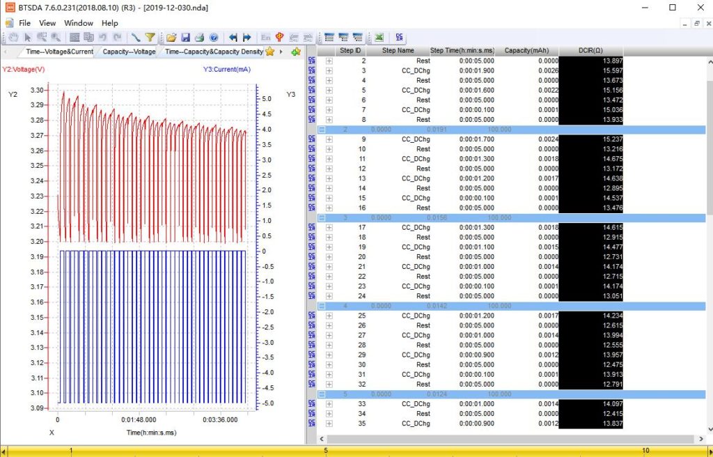 DCIR test on Neware BTS4000 and IGBT