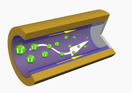 Next-gen-batteries-possible-with-new-engineering-approach