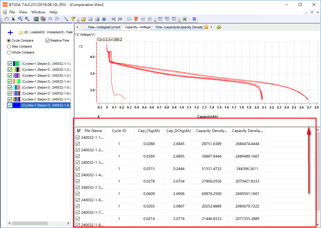 compare battery test result plots