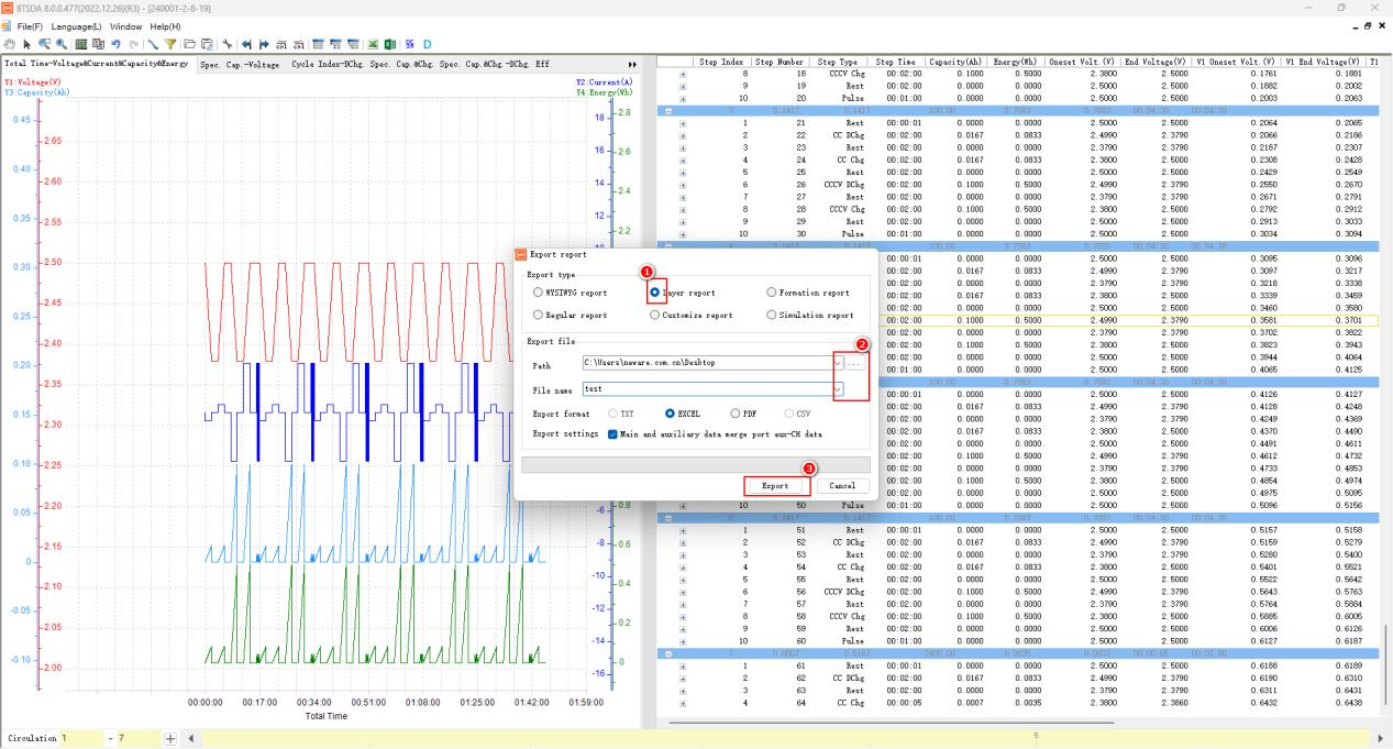 Export data function in BTS 8.0 software