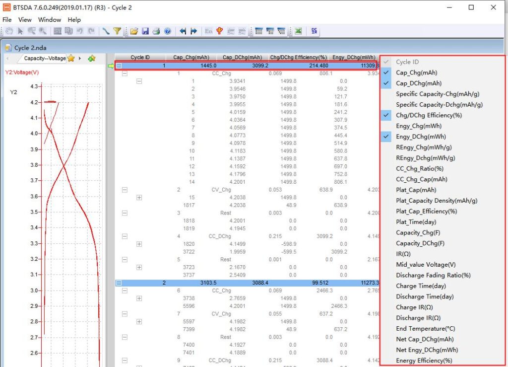 fields slection in cycler layer data.