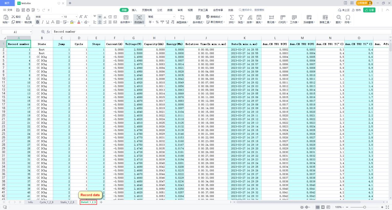 Exported data from BTS 8.0 software