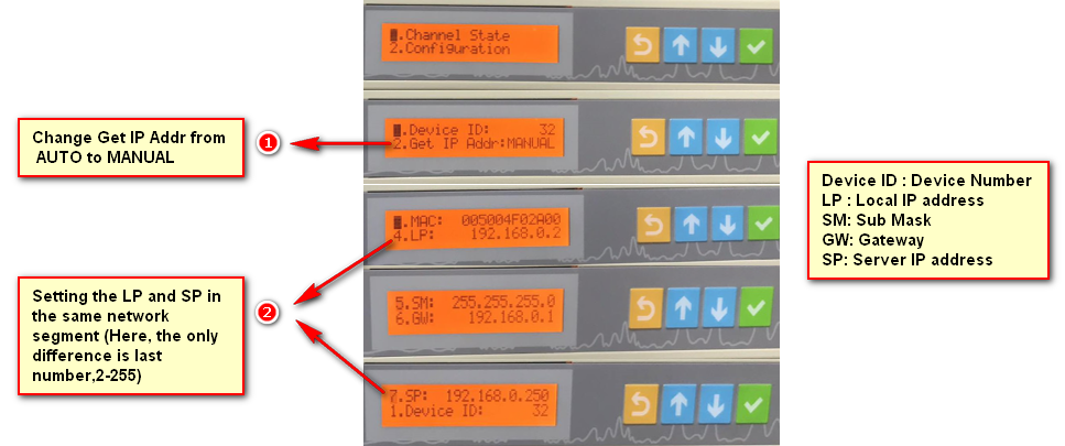 Configuration-of-middle-machine