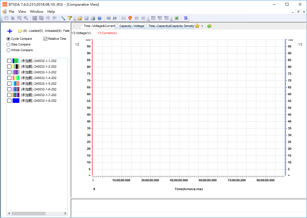 compare battery test result plots