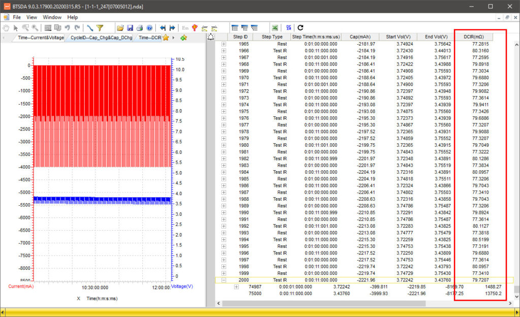 Check DCIR values directly in BTSDA software.