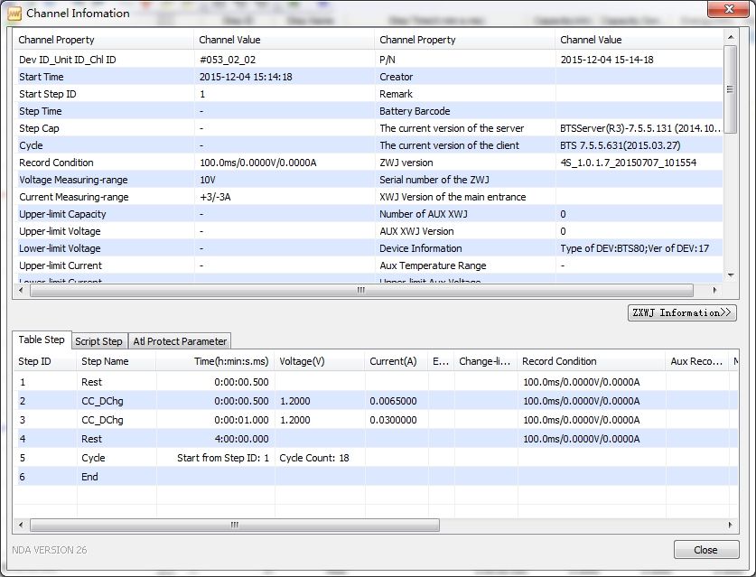 use bts4000 to start up pulse test